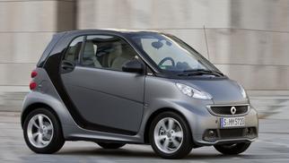 Fortwo II coupe