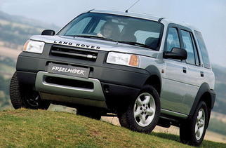 Pojemność Zbiornika Paliwa Land Rover Freelander. Ile Litrów?